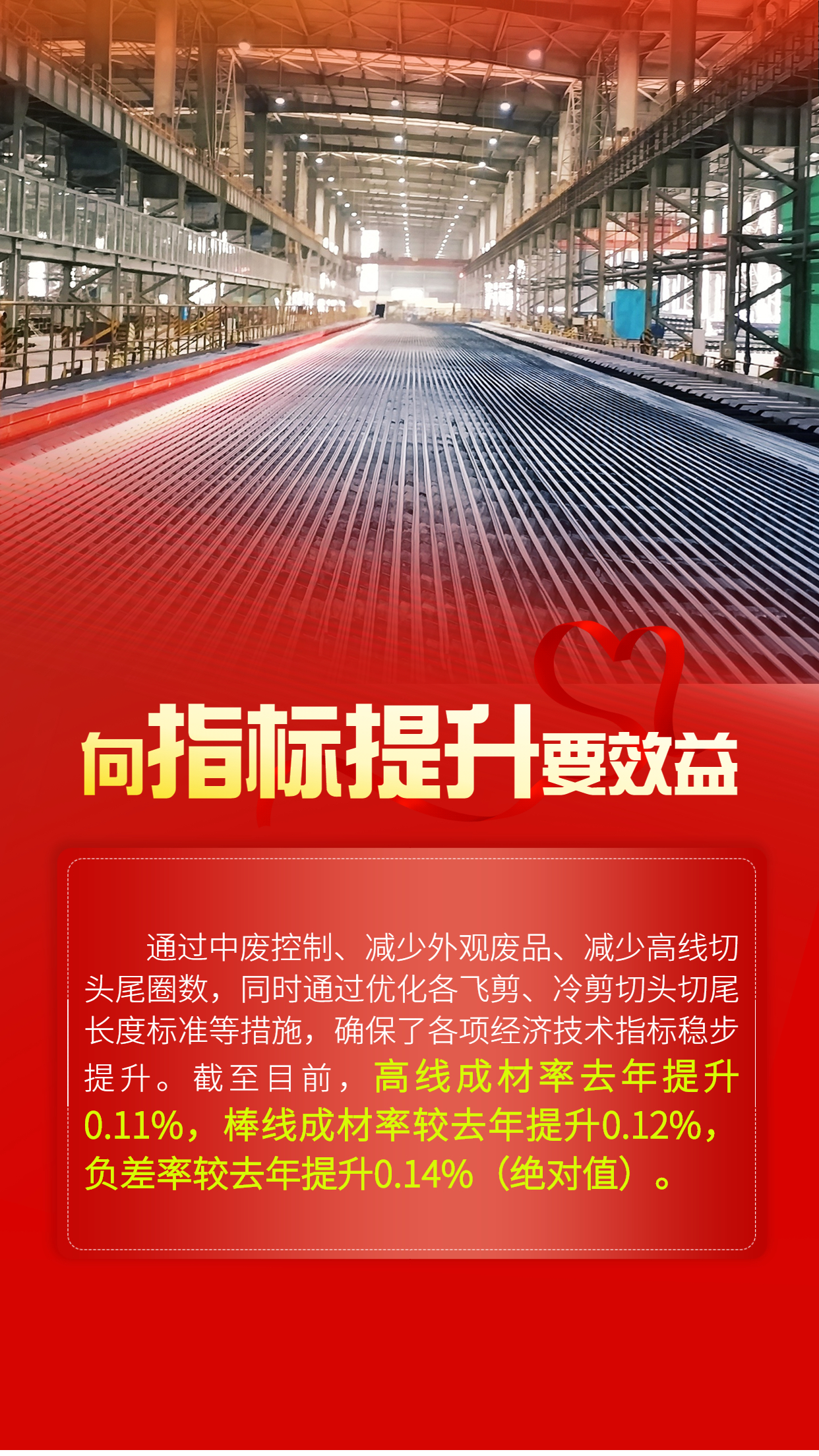 “數(shù)據(jù)”說降本,一起來看TA們的成績單! “數(shù)據(jù)”說降本,一起來看TA們的成績單!