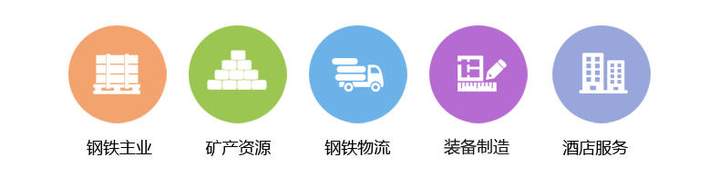 產業格局 產業格局